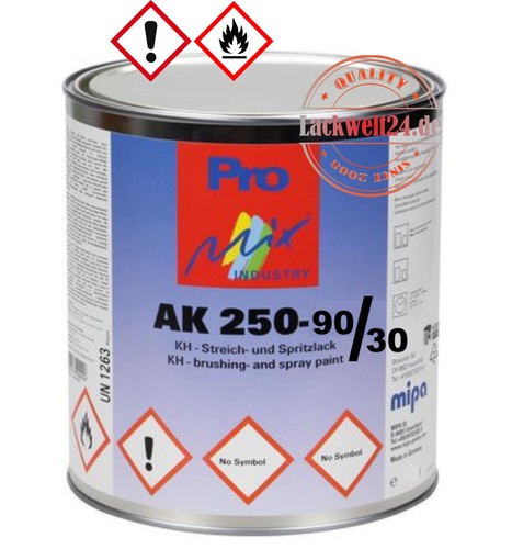 Mipa kunstharz lack - mipa, 1k